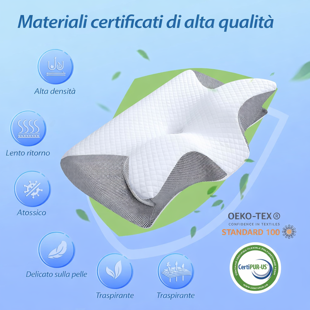 Cuscino Ergonomico Memory Foam – Sonno Profondo e Senza Dolori™ 60x40x12/14cm
