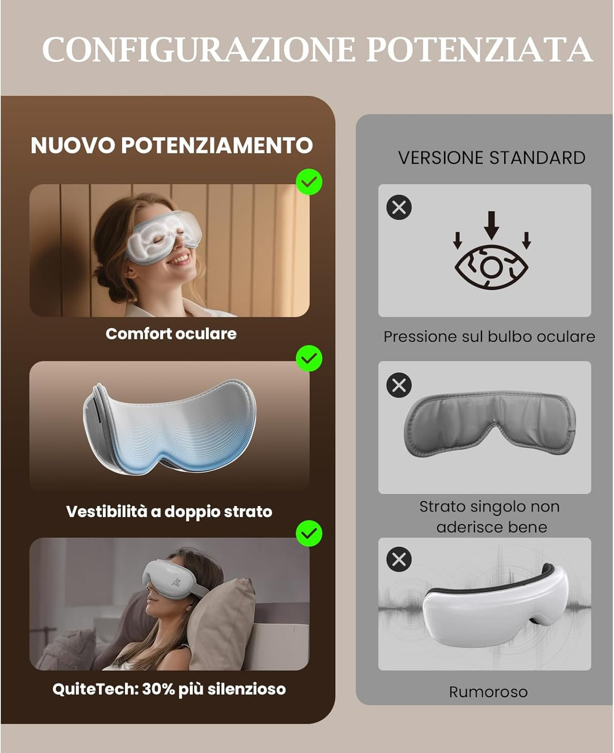 Maschera Occhi Massaggiante con Calore – Addio Stanchezza e Stress