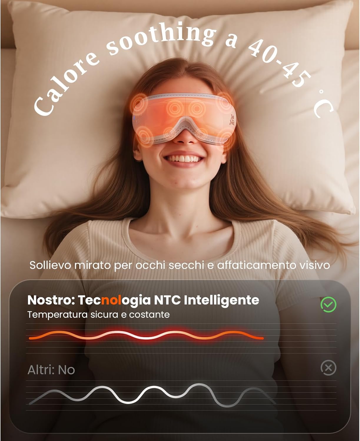 Maschera Occhi Massaggiante con Calore – Addio Stanchezza e Stress