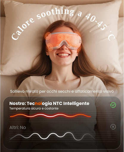 Maschera Occhi Massaggiante con Calore – Addio Stanchezza e Stress