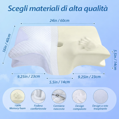 Cuscino Ergonomico Memory Foam – Sonno Profondo e Senza Dolori™  60x40x12/14cm
