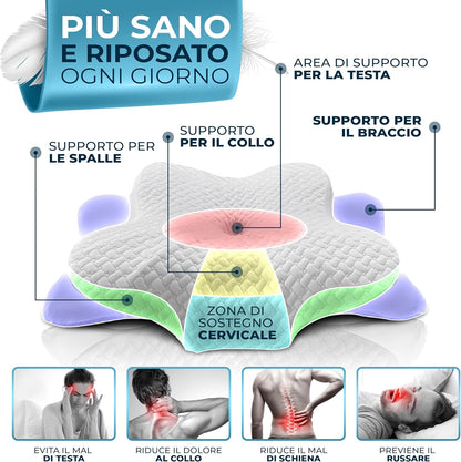 Cuscino Ergonomico Memory Foam – Sonno Profondo e Senza Dolori™  60x40x12/14cm